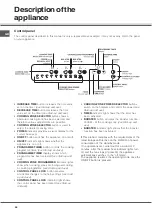 Предварительный просмотр 26 страницы SCHOLTES TIO 633 T L Operating Instructions Manual