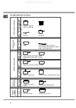 Предварительный просмотр 8 страницы SCHOLTES TIP 633 O L Operating Instructions Manual