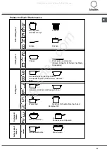 Предварительный просмотр 41 страницы SCHOLTES TIP 633 O L Operating Instructions Manual