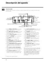 Предварительный просмотр 48 страницы SCHOLTES TIP 633 O L Operating Instructions Manual