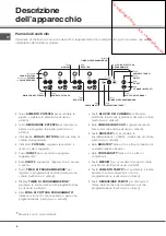 Предварительный просмотр 4 страницы SCHOLTES tip 642 dd b Operating Instructions Manual