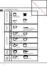 Предварительный просмотр 8 страницы SCHOLTES tip 642 dd b Operating Instructions Manual