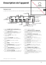 Предварительный просмотр 15 страницы SCHOLTES tip 642 dd b Operating Instructions Manual