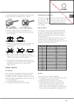 Предварительный просмотр 29 страницы SCHOLTES tip 642 dd b Operating Instructions Manual