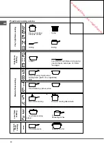 Предварительный просмотр 30 страницы SCHOLTES tip 642 dd b Operating Instructions Manual