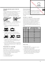 Предварительный просмотр 51 страницы SCHOLTES tip 642 dd b Operating Instructions Manual