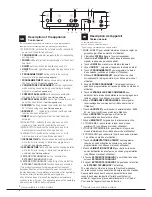 Preview for 2 page of SCHOLTES TIS 621 CT L Operating Instructions Manual