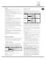 Preview for 7 page of SCHOLTES TIS 621 CT L Operating Instructions Manual