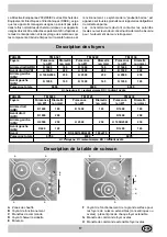 Preview for 16 page of SCHOLTES TM 6040 Manual