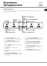 Предварительный просмотр 5 страницы SCHOLTES TT 6044 Operating Instructions Manual