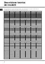 Предварительный просмотр 12 страницы SCHOLTES TT 6044 Operating Instructions Manual