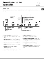 Предварительный просмотр 17 страницы SCHOLTES TT 6044 Operating Instructions Manual