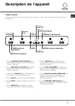 Предварительный просмотр 29 страницы SCHOLTES TT 6044 Operating Instructions Manual