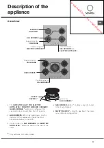 Preview for 17 page of SCHOLTES TV 631 E GH Operating Instructions Manual