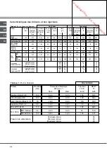 Preview for 28 page of SCHOLTES TV 631 E GH Operating Instructions Manual