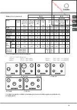 Preview for 29 page of SCHOLTES TV 631 E GH Operating Instructions Manual