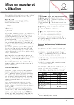 Preview for 31 page of SCHOLTES TV 631 E GH Operating Instructions Manual