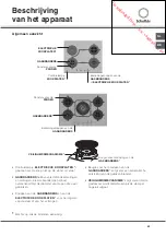 Preview for 43 page of SCHOLTES TV 631 E GH Operating Instructions Manual