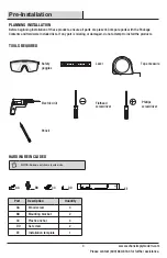 Preview for 3 page of Schon 20063-0101 Use And Care Manual