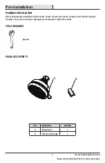 Предварительный просмотр 3 страницы Schon 51635-W301 Use And Care Manual