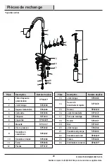 Предварительный просмотр 29 страницы Schon 65710N-B8401 Installation And Care Manual