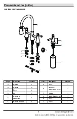 Preview for 21 page of Schon 67065-0101 Use And Care Manual