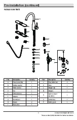 Предварительный просмотр 3 страницы Schon 67558-0101 Use And Care Manual