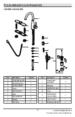 Предварительный просмотр 19 страницы Schon 67558-0101 Use And Care Manual