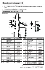 Предварительный просмотр 47 страницы Schon 67558-0101 Use And Care Manual