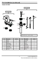 Предварительный просмотр 3 страницы Schon 67579W-6101 Installation And Care Manual