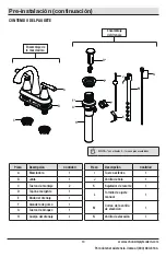 Предварительный просмотр 13 страницы Schon 67579W-6101 Installation And Care Manual