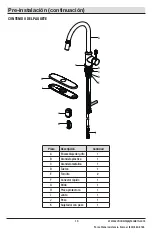 Preview for 13 page of Schon 67706-0001 Installation And Care Manual