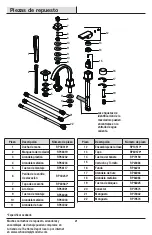 Preview for 21 page of Schon HD67526X-5101 Installation And Care Manual