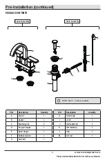 Preview for 3 page of Schon HD67750W-6001 Installation And Care Manual