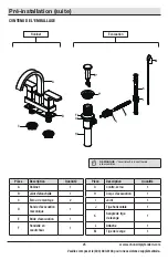 Preview for 25 page of Schon HD67750W-6001 Installation And Care Manual