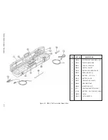 Preview for 34 page of Schonstedt Instrument MAC-51Bx Instruction Manual