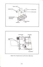 Предварительный просмотр 31 страницы Schonstedt Instrument MAC-5lB Instruction Manual