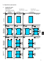 Предварительный просмотр 72 страницы SCHOTT solar ASE-260-DG-FT Instructions Manual