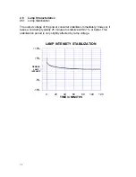 Предварительный просмотр 24 страницы SCHOTT A20800 User Manual