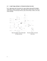 Предварительный просмотр 32 страницы SCHOTT A20800 User Manual