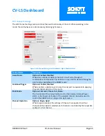Предварительный просмотр 60 страницы SCHOTT ColdVision User Manual