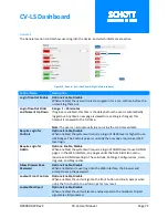 Предварительный просмотр 71 страницы SCHOTT ColdVision User Manual