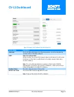 Предварительный просмотр 73 страницы SCHOTT ColdVision User Manual