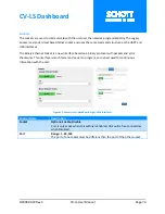 Предварительный просмотр 74 страницы SCHOTT ColdVision User Manual
