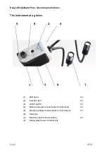 Предварительный просмотр 4 страницы SCHOTT EasyLED Double Spotlight Plus User Manual