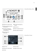 Предварительный просмотр 39 страницы SCHOTT EyeMag Light II User Manual