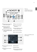 Предварительный просмотр 95 страницы SCHOTT EyeMag Light II User Manual