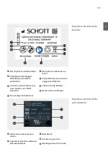 Предварительный просмотр 123 страницы SCHOTT EyeMag Light II User Manual