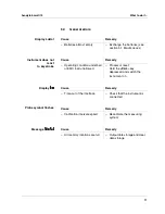 Preview for 71 page of SCHOTT handylab multi 12 Operating Manual