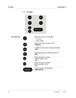 Предварительный просмотр 6 страницы SCHOTT handylab pH 11 Operating Manual